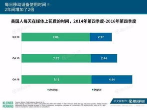 從2017互聯網女皇報告看中國游戲市場的崛起 機遇與挑戰并存
